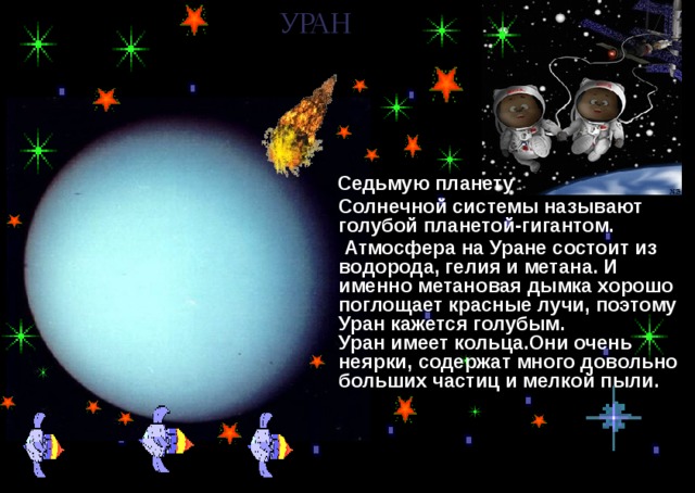   УРАН   Седьмую планету  Солнечной системы называют голубой планетой-гигантом.  Атмосфера на Уране состоит из водорода, гелия и метана. И именно метановая дымка хорошо поглощает красные лучи, поэтому Уран кажется голубым.  Уран имеет кольца.Они очень неярки, содержат много довольно больших частиц и мелкой пыли.