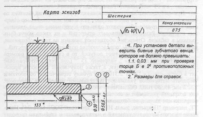 Карта эскиз водителя