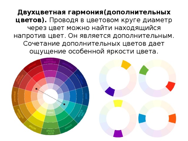 Двухцветная гармония(дополнительных цветов). Проводя в цветовом круге диаметр через цвет можно найти находящийся напротив цвет. Он является дополнительным. Сочетание дополнительных цветов дает ощущение особенной яркости цвета.