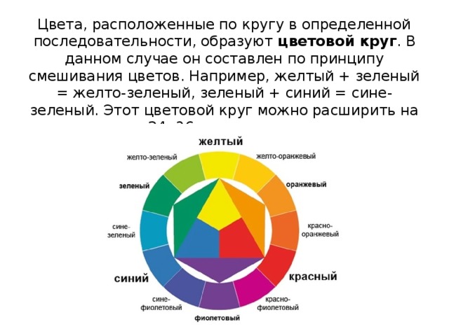 Цвета, расположенные по кругу в определенной последовательности, образуют цветовой круг . В данном случае он составлен по принципу смешивания цветов. Например, желтый + зеленый = желто-зеленый, зеленый + синий = сине-зеленый. Этот цветовой круг можно расширить на 24, 36 и т.д. цветов.