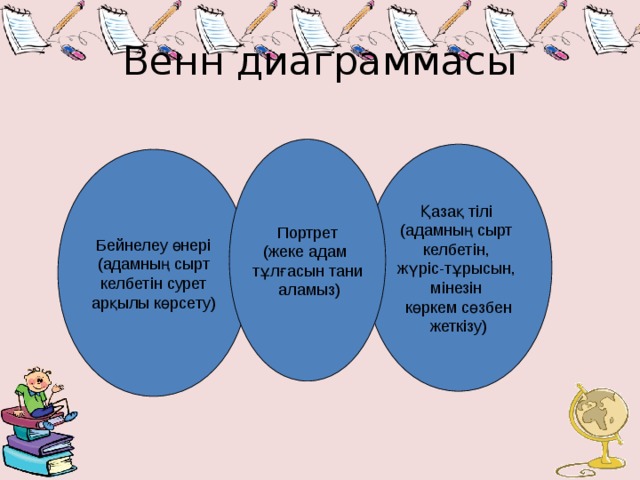 Венн диаграммасы Портрет (жеке адам тұлғасын тани  аламыз) Қазақ тілі (адамның сырт келбетін, жүріс-тұрысын, мінезін көркем сөзбен жеткізу) Бейнелеу өнері (адамның сырт  келбетін сурет арқылы көрсету)