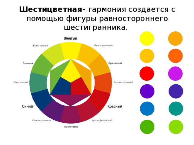 Шестицветная- гармония создается с помощью фигуры равностороннего шестигранника.