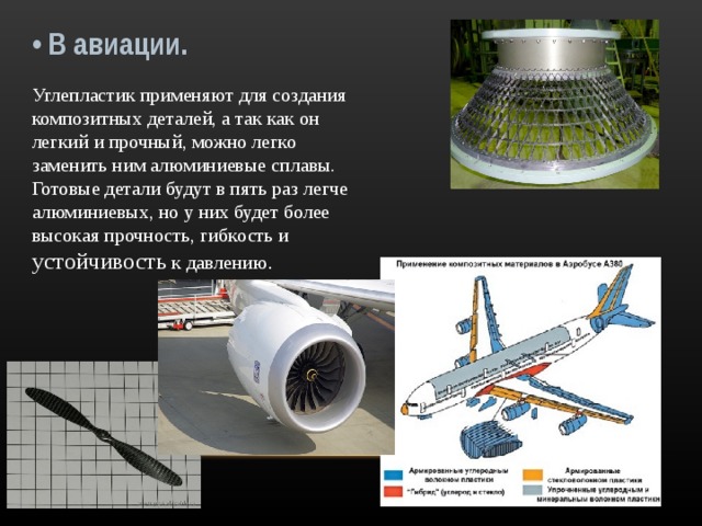 • В авиации. Углепластик применяют для создания композитных деталей, а так как он легкий и прочный, можно легко заменить ним алюминиевые сплавы. Готовые детали будут в пять раз легче алюминиевых, но у них будет более высокая прочность, гибкость и устойчивость к давлению .