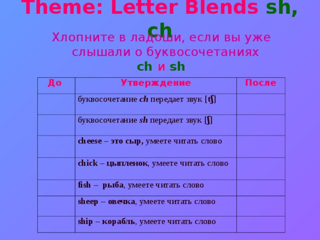 Theme: Letter Blends sh, ch   Хлопните в ладоши, если вы уже слышали о буквосочетаниях ch и  sh До Утверждение После буквосочетание ch  передает звук [ t ʃ] буквосочетание sh передает звук [ʃ] cheese – это c ыр, умеете читать слово с hick –  цыпленок , умеете читать слово fish – рыба , умеете читать слово sheep – овечка , умеете читать слово ship – корабль , умеете читать слово