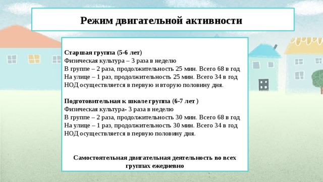 Режим двигательной активности         Старшая группа (5-6 лет) Физическая культура – 3 раза в неделю В группе – 2 раза, продолжительность 25 мин. Всего 68 в год На улице – 1 раз, продолжительность 25 мин. Всего 34 в год НОД осуществляется в первую и вторую половину дня.  Подготовительная к школе группа (6-7 лет ) Физическая культура- 3 раза в неделю В группе – 2 раза, продолжительность 30 мин. Всего 68 в год На улице – 1 раз, продолжительность 30 мин. Всего 34 в год НОД осуществляется в первую половину дня.   Самостоятельная двигательная деятельность во всех группах ежедневно