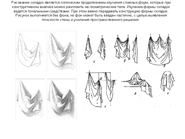Рисование складок является логическим продолжением изучения сложных форм, которые при конструктивном анализе можно разложить на геометрические тела. Изучение формы складок ведется тональными средствами. При этом важно передавать конструкцию формы складок. Рисунок выполняется без фона, но фон может быть введен частично, с целью выявления плоскости стены и усиления пространственного решения. 