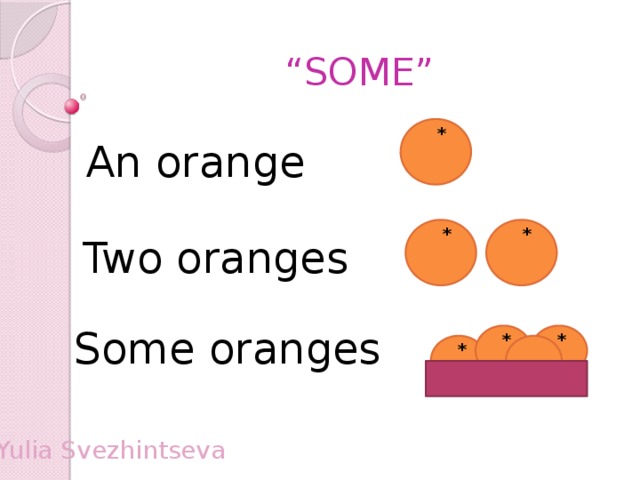 “ SOME” * An orange * * Two oranges Some oranges * * * Yulia Svezhintseva