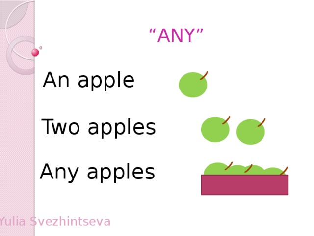 “ ANY” An apple Two apples Any apples Yulia Svezhintseva
