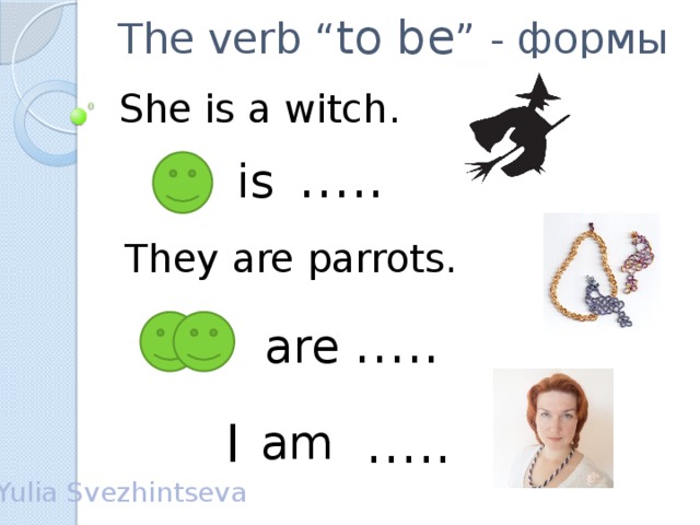 The verb “ to be ” - формы She is a witch. … .. is They are parrots. … .. are I … .. am Yulia Svezhintseva