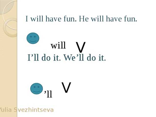 I will have fun. He will have fun. I’ll do it. We’ll do it. V will V ’ ll Yulia Svezhintseva