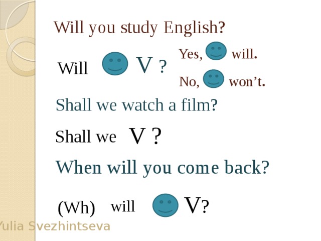 Will you study English? Yes, will .  V ? Shall we watch a film? When will you come back?   V ? Will No, won’t . V  ? Shall we (Wh) will Yulia Svezhintseva