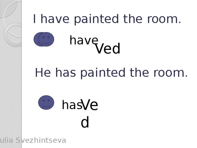 I have painted the room.  have He has painted the room.  has Ved Ved Yulia Svezhintseva