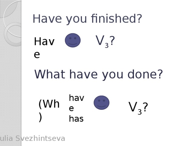Have you finished?  V 3 ? What have you done?  V 3 ? Have have has (Wh) Yulia Svezhintseva