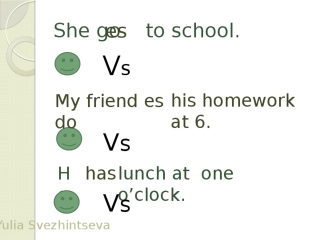 She go to school. es V s his homework at 6. My friend do es V s lunch at one o’clock. has He V s Yulia Svezhintseva