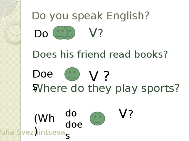 Do you speak English?  V ? Does his friend read books? Where do they play sports?  V ? Do Does V  ? do does (Wh) Yulia Svezhintseva