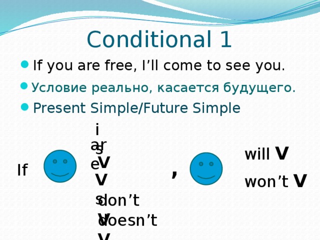 Conditional 1 If you are free, I’ll come to see you. Условие реально, касается будущего. Present Simple/Future Simple is are will V V , If V s won’t V don’t V doesn’t V