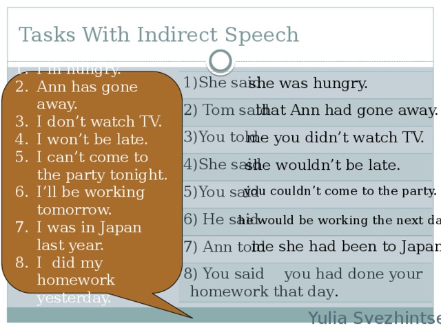 Tasks With Indirect Speech I’m hungry. Ann has gone away. I don’t watch TV. I won’t be late. I can’t come to the party tonight. I’ll be working tomorrow. I was in Japan last year. I did my homework yesterday. she was hungry. 1)She said 2) Tom said 3)You told 4)She said 5)You said 6) He said 7) Ann told 8) You said that Ann had gone away. me you didn’t watch TV. she wouldn’t be late. you couldn’t come to the party. he would be working the next day. me she had been to Japan.  you had done your homework that day . Yulia Svezhintseva