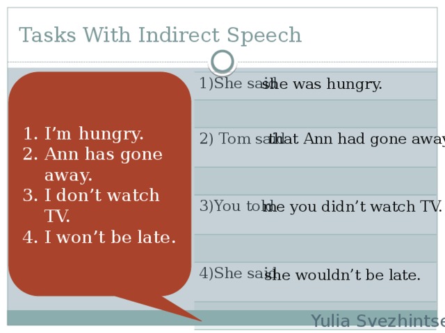 Tasks With Indirect Speech I’m hungry. Ann has gone away. I don’t watch TV. I won’t be late. she was hungry. 1)She said 2) Tom said 3)You told 4)She said that Ann had gone away. me you didn’t watch TV. she wouldn’t be late. Yulia Svezhintseva