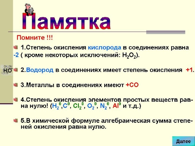 Степень окисления химия презентация