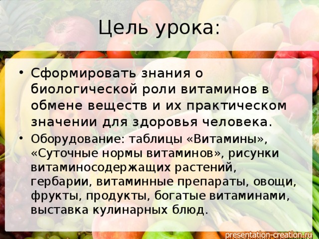 Цель урока: