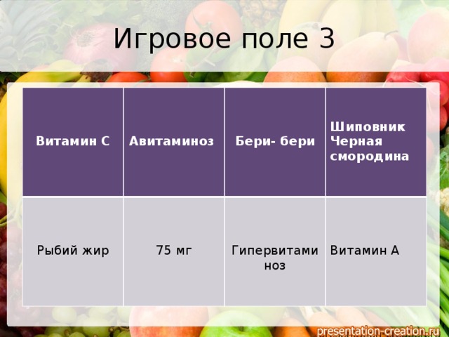 Игровое поле 3          Витамин С Рыбий жир Авитаминоз    75 мг Шиповник Бери- бери   Черная смородина Гипервитаминоз   Витамин А