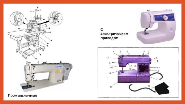 С электрическим приводом Промышленные