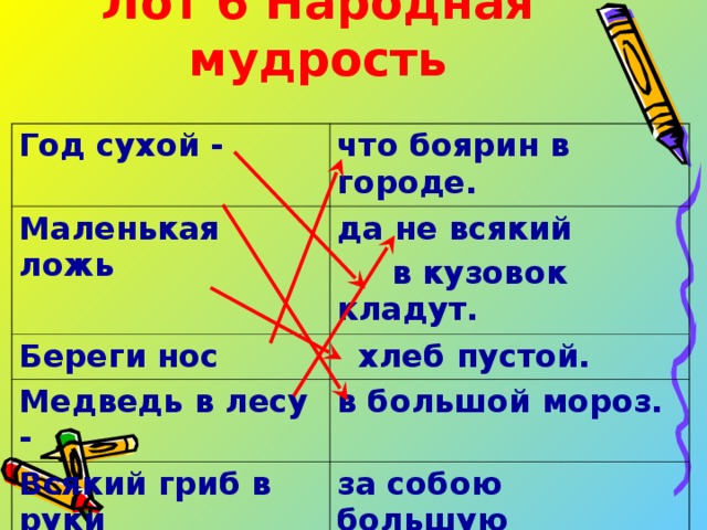 Лот 6 Народная мудрость Год сухой - что боярин в городе. Маленькая ложь да не всякий  в кузовок кладут. Береги нос  хлеб пустой. Медведь в лесу - в большой мороз. Всякий гриб в руки  берут за собою большую  ведёт.