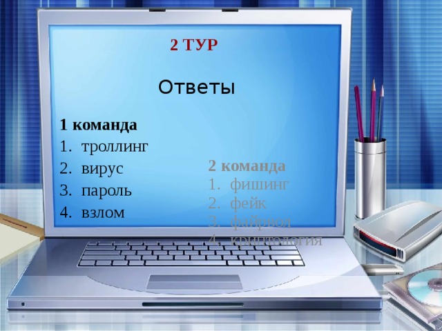 2 тур Ответы 1 команда 2 команда троллинг вирус пароль взлом фишинг фейк файрвол криптология