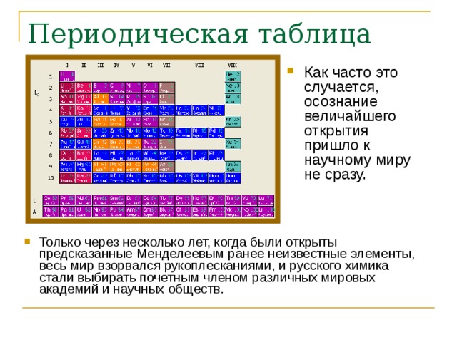 Группы периодической таблицы. Таблица строение периодической таблицы. Структура периодического закона. Предсказанные Менделеевым элементы. Периодическая иерархия таблиц.