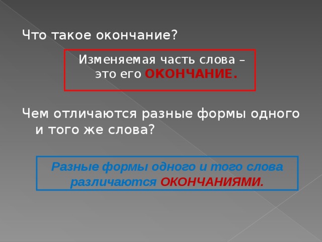 Что такое окончание. Разные формы 1 и того же слова. Окончание его. Разные формы одного и того. Что меняет окончание.