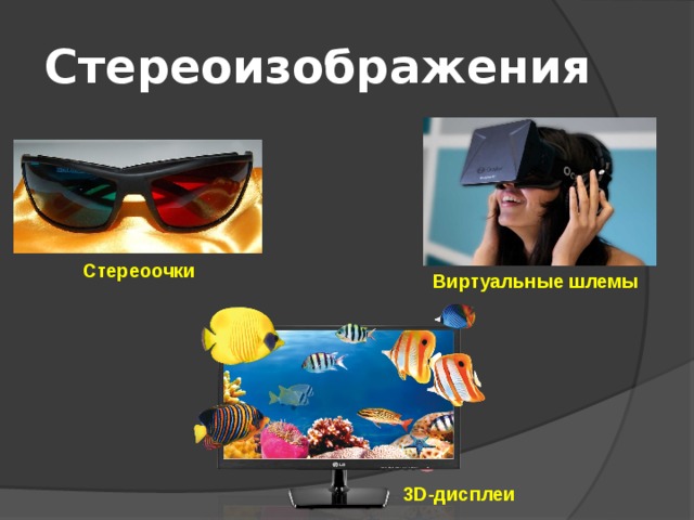 Стереоизображения Стереоочки Виртуальные шлемы 3D-дисплеи