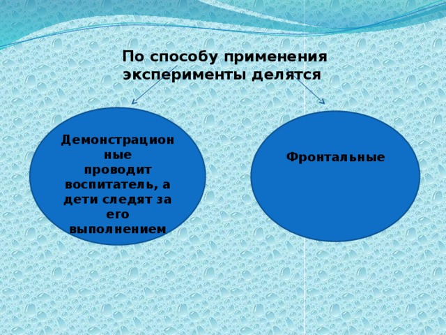 По способу применения эксперименты делятся  Демонстрационные проводит воспитатель, а дети следят за его выполнением Фронтальные