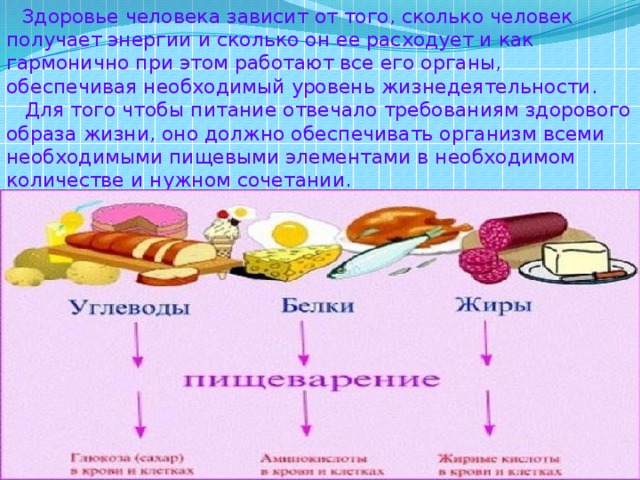 Здоровье человека зависит от того, сколько человек получает энергии и сколько он ее расходует и как гармонично при этом работают все его органы, обеспечивая необходимый уровень жизнедеятельности.  Для того чтобы питание отвечало требованиям здорового образа жизни, оно должно обеспечивать организм всеми необходимыми пищевыми элементами в необходимом количестве и нужном сочетании.