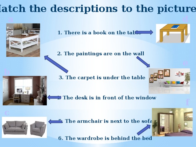 Match the descriptions to the pictures d a 1. There is a book on the table 2. The paintings are on the wall e b 3. The carpet is under the table 4. The desk is in front of the window f c 5. The armchair is next to the sofa 6. The wardrobe is behind the bed