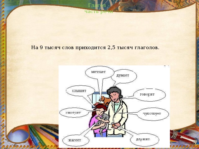 Глагол - часть речи На 9 тысяч слов приходится 2,5 тысяч глаголов.