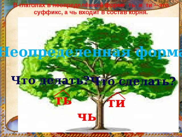 В глаголах в неопределённой форме ть и ти – это суффикс, а чь входит в состав корня. Неопределенная форма Что делать? Что сделать? ть ти чь