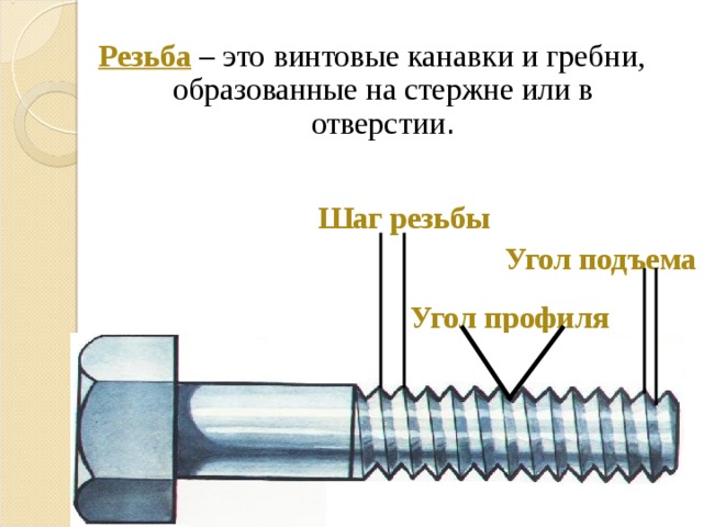 Bp hp что резьба это такое сантехника