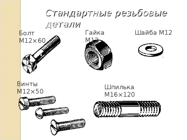 Стандартные резьбовые детали Гайка М12 Шайба М12 Болт М12 × 60 Винты М12 × 50 Шпилька М16 × 120