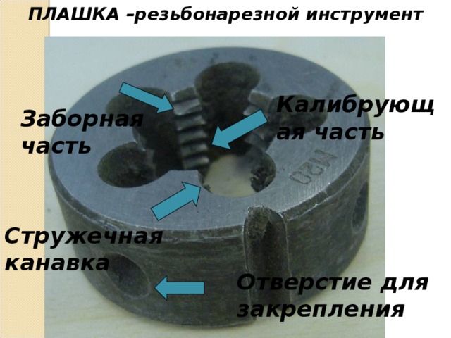 ПЛАШКА –резьбонарезной инструмент Калибрующая часть Заборная часть Стружечная канавка Отверстие для закрепления