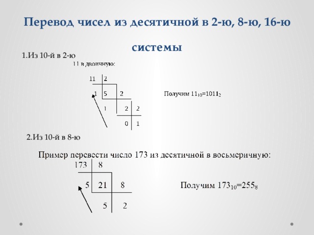 Перевод чисел из десятичной в 2-ю, 8-ю, 16-ю системы 1.Из 10-й в 2-ю 2.Из 10-й в 8-ю