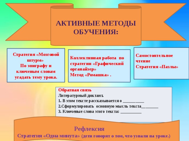 Активные методы обучения:         Самостоятельное чтение Стратегия «Пазлы» Стратегия «Мозговой штурм» По эпиграфу и ключевым словам угадать тему урока. Коллективная работа по стратегии «Графический органайзер»  Метод «Ромашка» .      Обратная связь Литературный диктант. 1. В этом тексте рассказывается о __________ 2.Сформулировать основную мысль текста________ 3. Ключевые слова этого текста: __________  Рефлексия  Стратегия «Одна минута» (дети говорят о том, что узнали на уроке.)