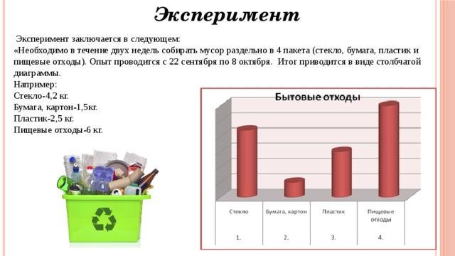 Эксперимент  Эксперимент заключается в следующем: «Необходимо в течение двух недель собирать мусор раздельно в 4 пакета (стекло, бумага, пластик и пищевые отходы). Опыт проводится с 22 сентября по 8 октября. Итог приводится в виде столбчатой диаграммы. Например: Стекло-4,2 кг. Бумага, картон-1,5кг. Пластик-2,5 кг. Пищевые отходы-6 кг.