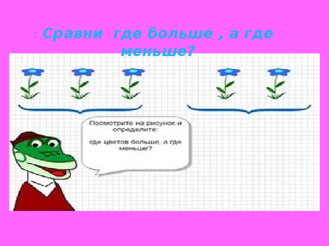 Сравни где больше , а где меньше?