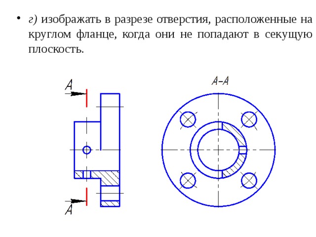 г) изображать в разрезе отверстия, расположенные на круглом фланце, когда они не попадают в секущую плоскость.