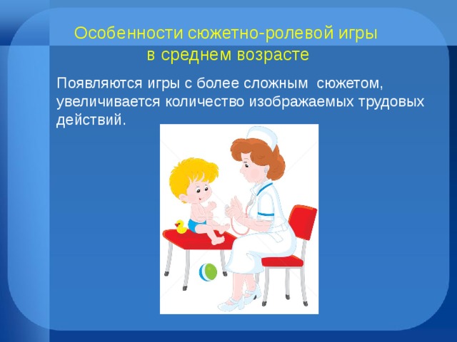 Особенности сюжетно-ролевой игры  в среднем возрасте Появляются игры с более сложным сюжетом, увеличивается количество изображаемых трудовых действий.