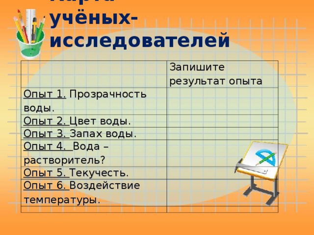 Карта  учёных-исследователей     Запишите результат опыта Опыт 1. Прозрачность воды.   Опыт 2. Цвет воды.   Опыт 3. Запах воды.   Опыт 4. Вода – растворитель?   Опыт 5. Текучесть.   Опыт 6. Воздействие температуры.      