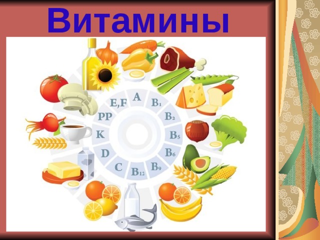 Витамины