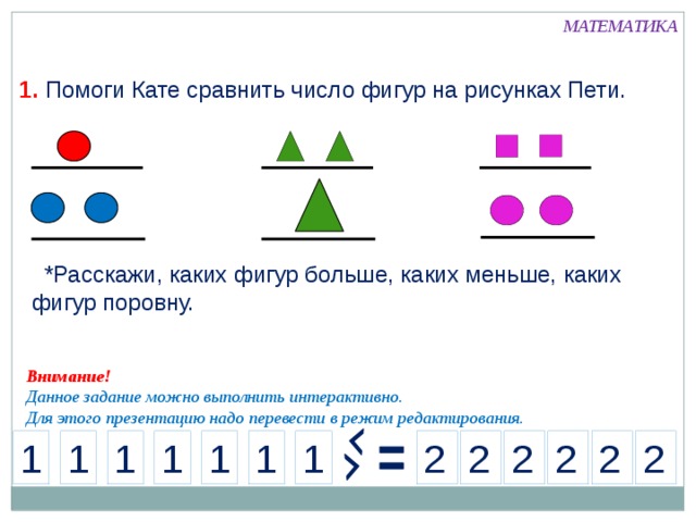 МАТЕМАТИКА 1. Помоги Кате сравнить число фигур на рисунках Пети.  *Расскажи, каких фигур больше, каких меньше, каких фигур поровну. Внимание! Данное задание можно выполнить интерактивно. Для этого презентацию надо перевести в режим редактирования. 1 2 2 2 2 2 1 1 1 1 1 2 1