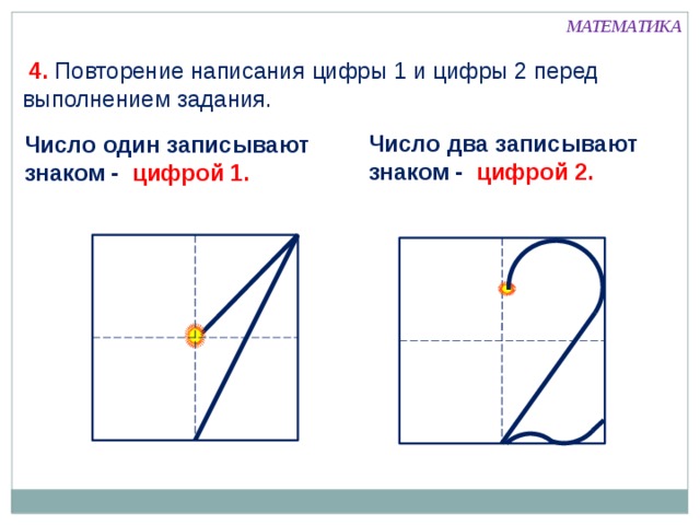 МАТЕМАТИКА  4. Повторение написания цифры 1 и цифры 2 перед выполнением задания. Число два записывают знаком - цифрой 2. Число один записывают знаком - цифрой 1.