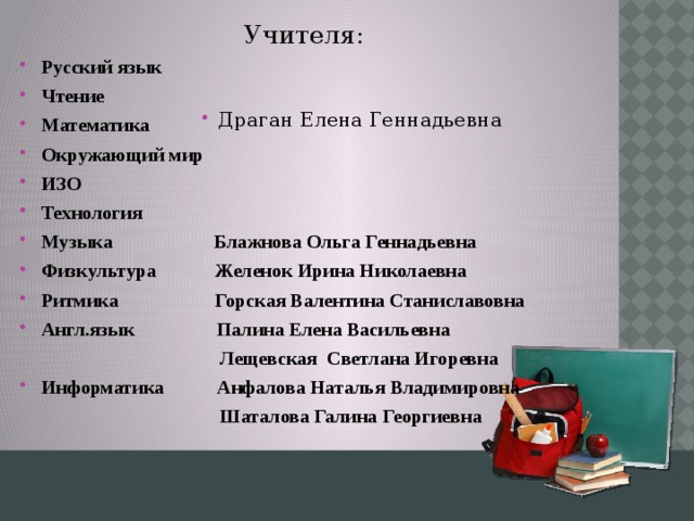 Учителя: Русский язык Чтение Математика Окружающий мир ИЗО Технология Музыка Блажнова Ольга Геннадьевна Физкультура Желенок Ирина Николаевна Ритмика Горская Валентина Станиславовна Англ.язык Палина Елена Васильевна  Лещевская Светлана Игоревна Информатика Анфалова Наталья Владимировна  Шаталова Галина Георгиевна